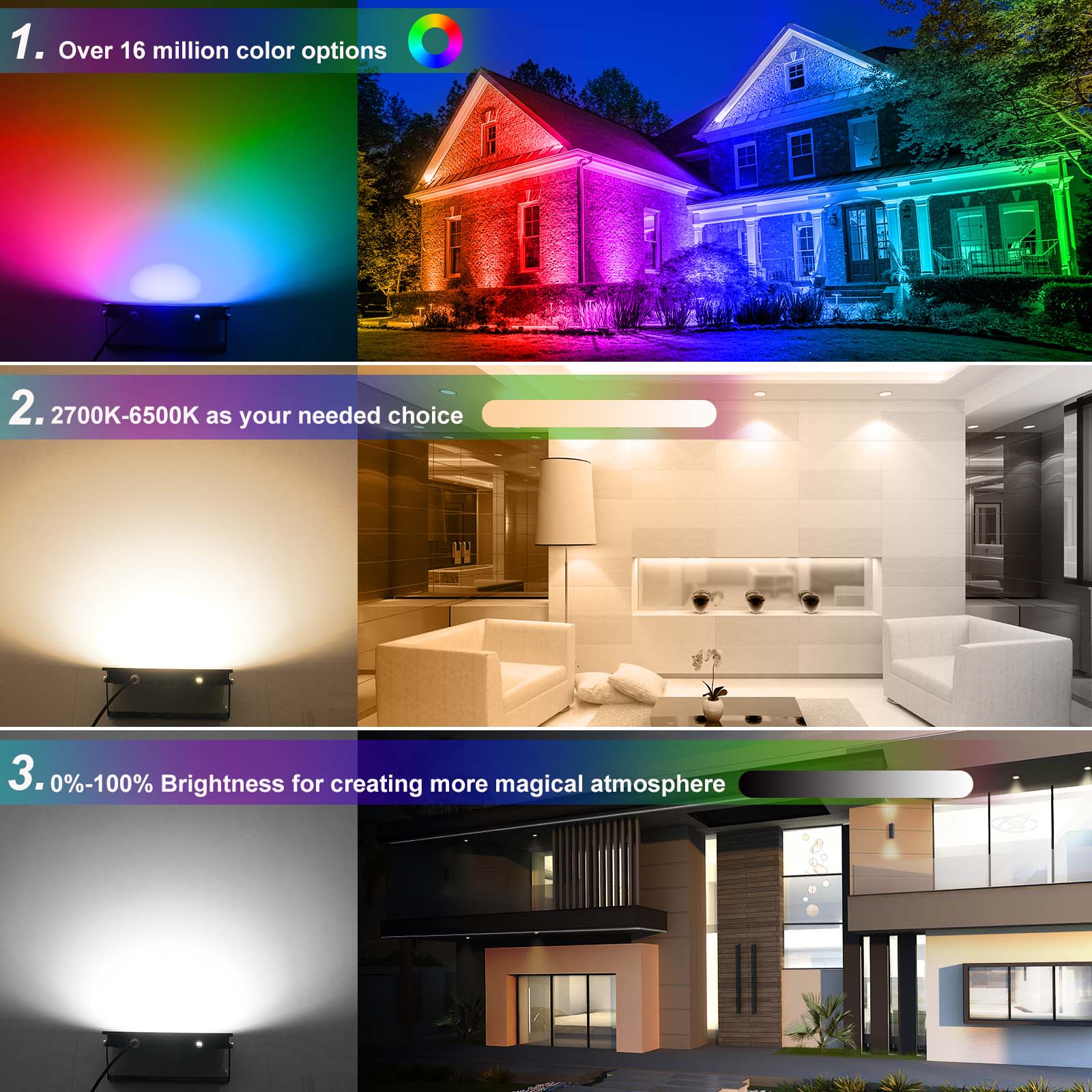 T-sunrise-Projecteur intellige - Outdoor Power Outlet Wifi avis et prix