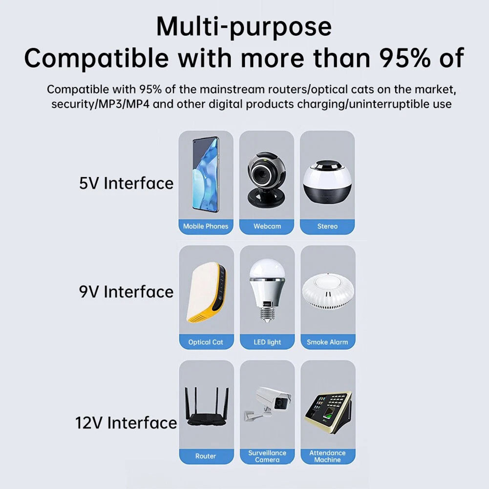 1 unité d'alimentation portabl - Outdoor Uninterruptible Power Supply avis et prix