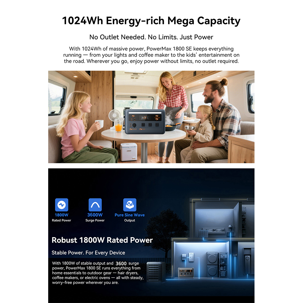 OSCAL PowerMax 1800 SE, statio - Outdoor Power Outlet Wifi avis et prix