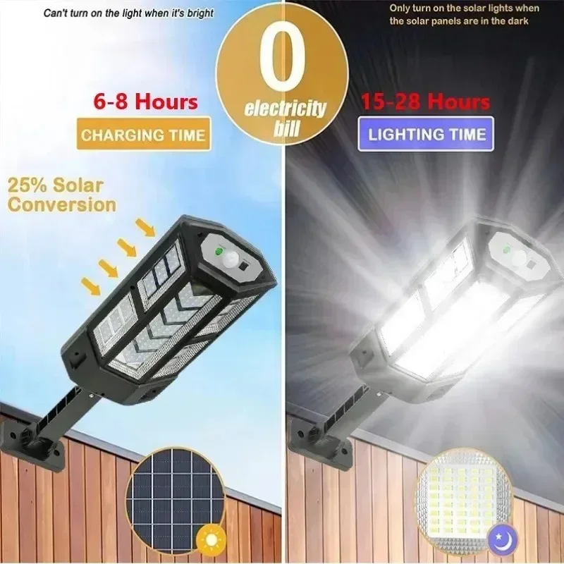 Nouvelle Lampe Solaire Puissan - Outdoor Power Point avis et prix
