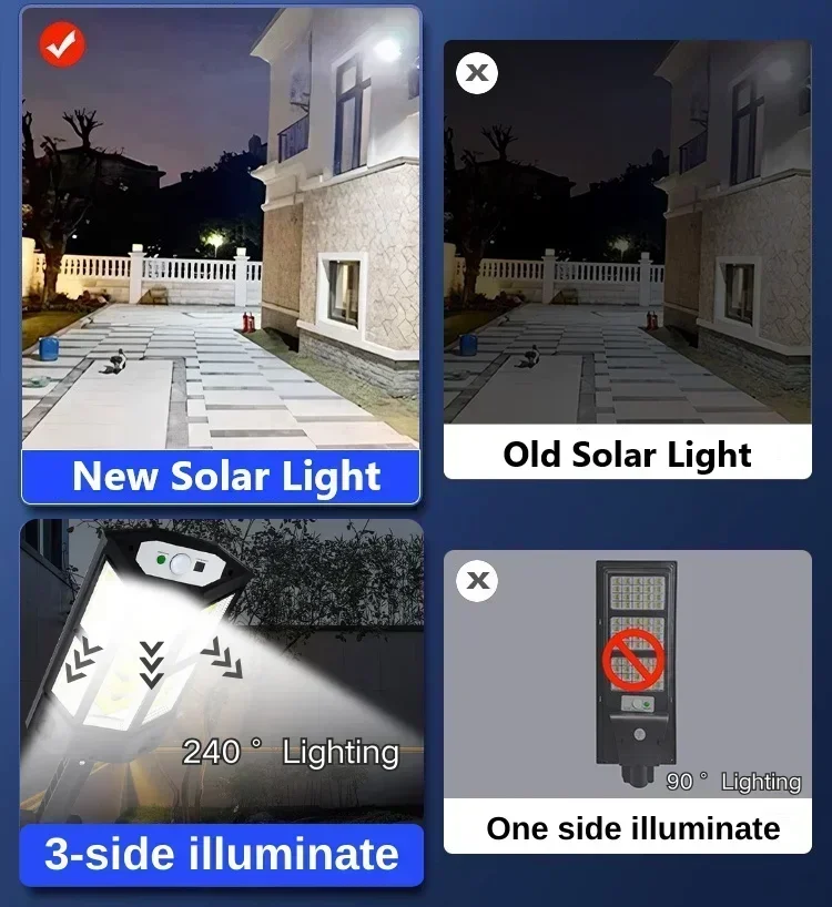 Nouvelle Lampe Solaire Puissan - Outdoor Power Point avis et prix
