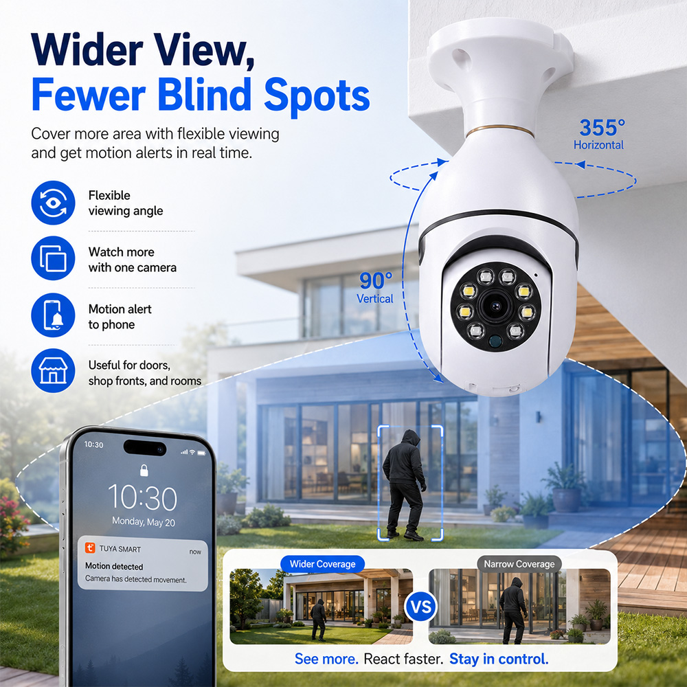 Caméra d'ampoule E27 1080P HD  - Outdoor Power Outlet Wifi avis et prix