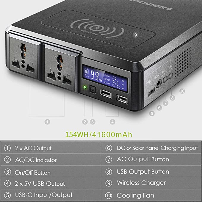 Station d'alimentation portabl - Outdoor Power Bank With Ac Outlet avis et prix