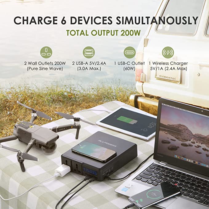 Station d'alimentation portabl - Outdoor Power Bank With Ac Outlet avis et prix