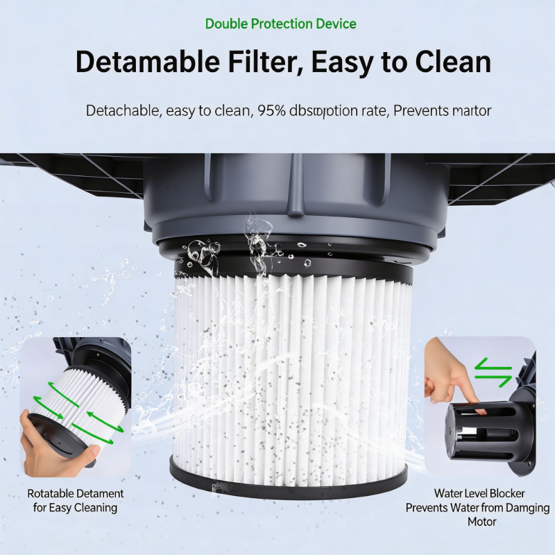 Aspirateur mural 2100W haute p - Wet Dry Vacuum Shop avis et prix