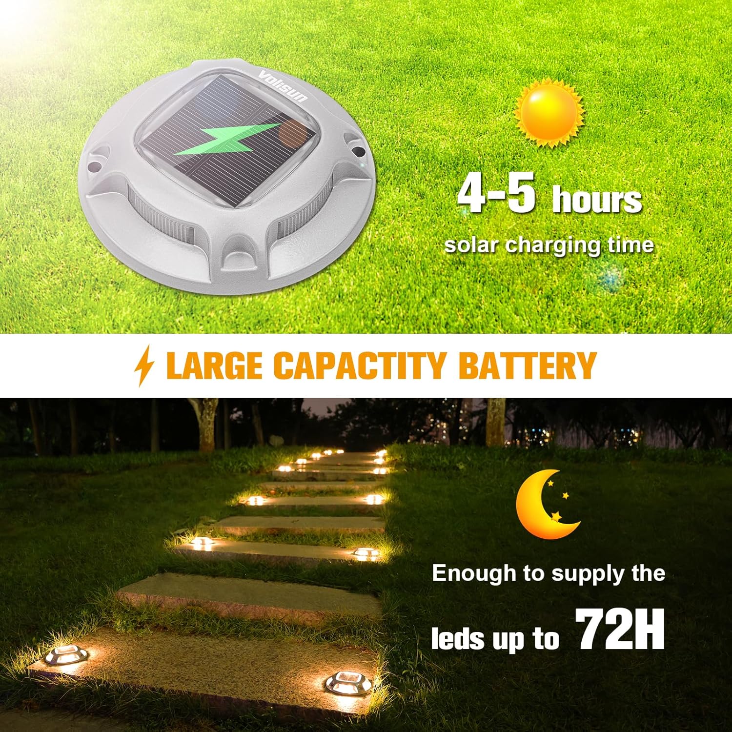 Feux de balisage solaires pour - Outdoor Power Pack avis et prix