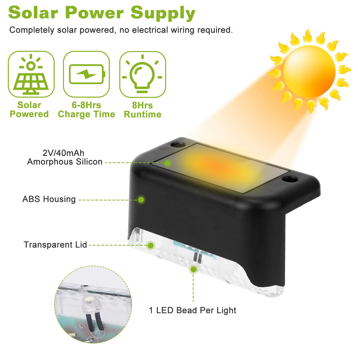 Pack de 4/12 lampes LED étanch - Outdoor Power Pack avis et prix