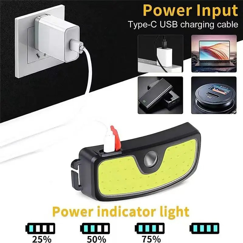 Lampe frontale puissante COB,  - Outdoor Power Reno avis et prix