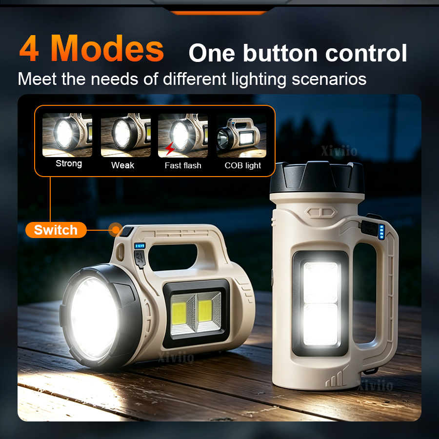 Torche LED portative multiscèn - Outdoor Power Reno avis et prix