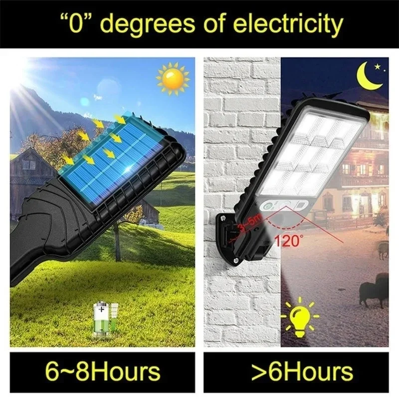 Lampes solaires de jardin d'ex - Outdoor Power Point avis et prix
