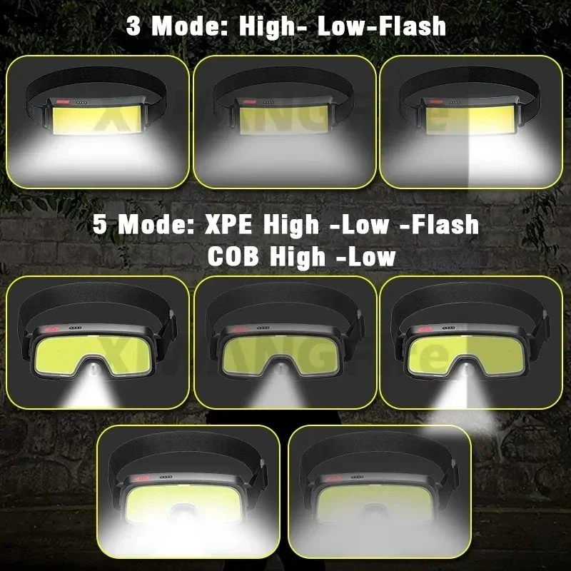 Puissante lampe frontale LED C - Outdoor Power Reno avis et prix