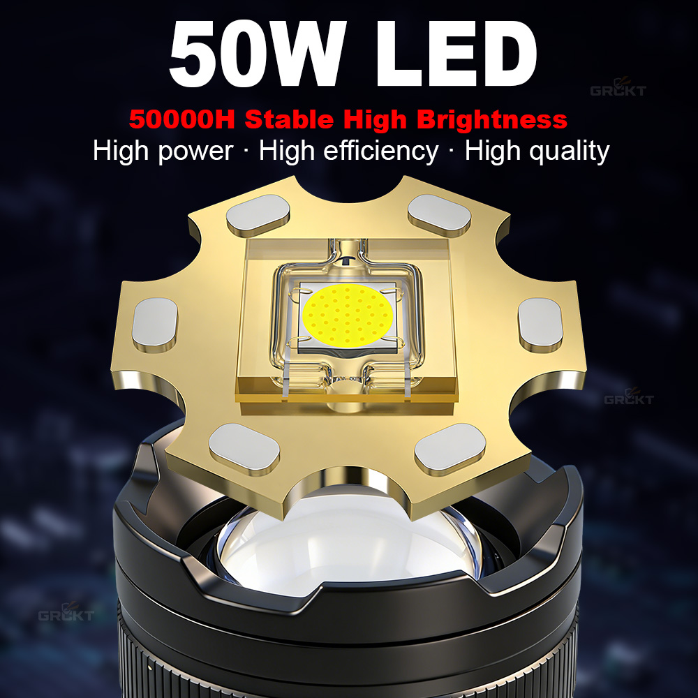 Lampe de poche LED la plus pui - Outdoor Power Reno avis et prix