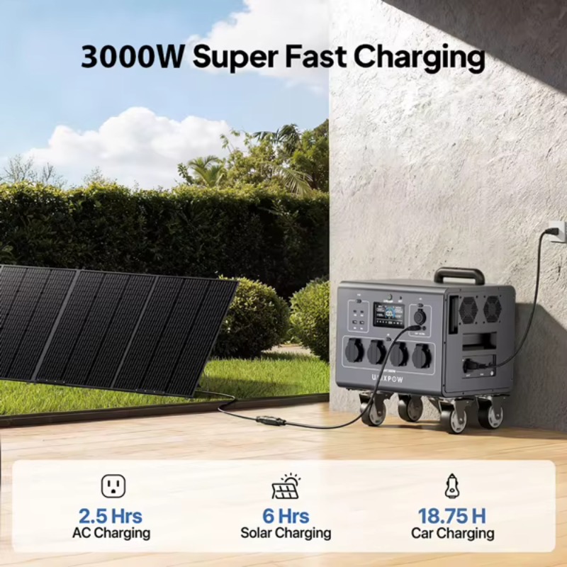 Générateur portable 3000W, sta - Outdoor Uninterruptible Power Supply avis et prix