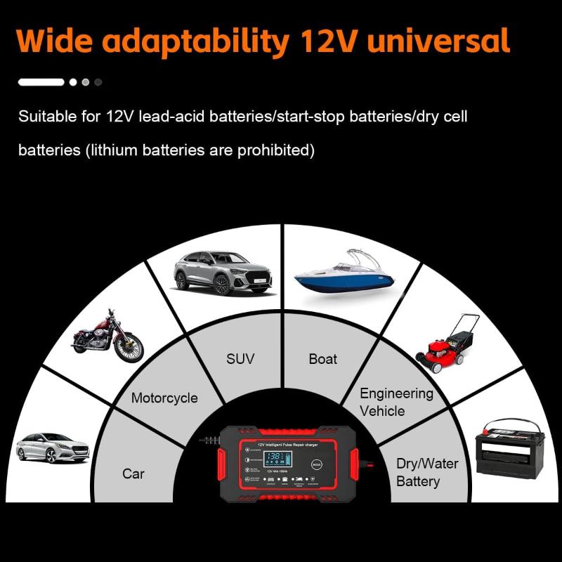 Chargeur de batterie de voitur - Outdoor Power Pack avis et prix