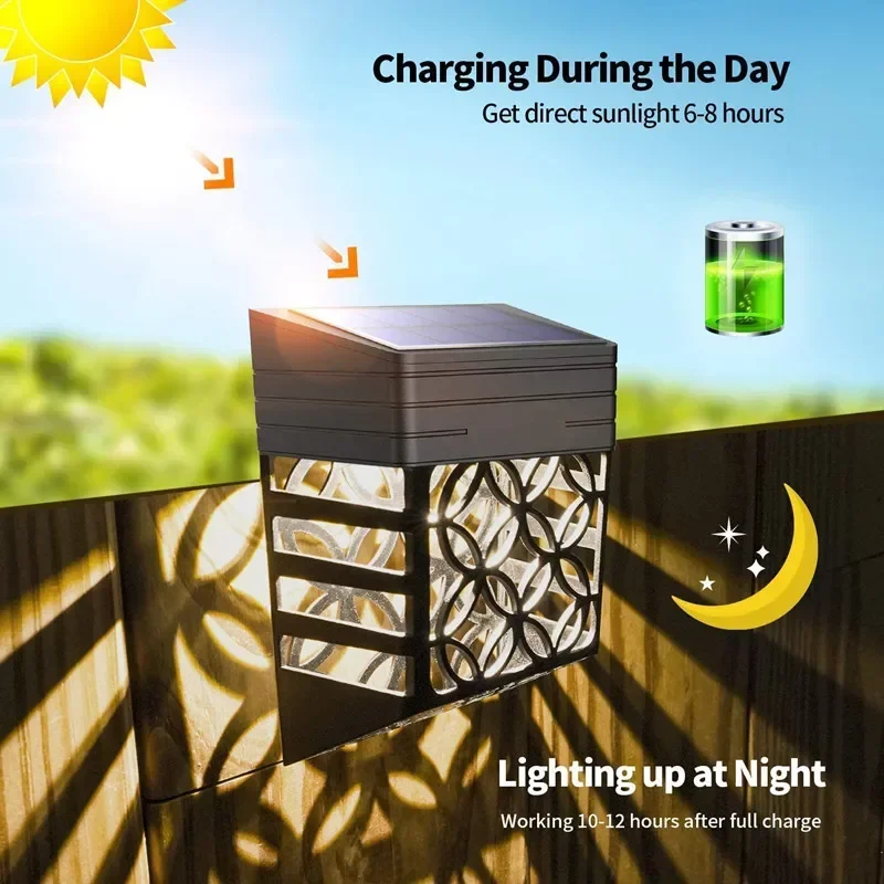 Lumière solaire IP65 étanche p - Outdoor Power Washer avis et prix