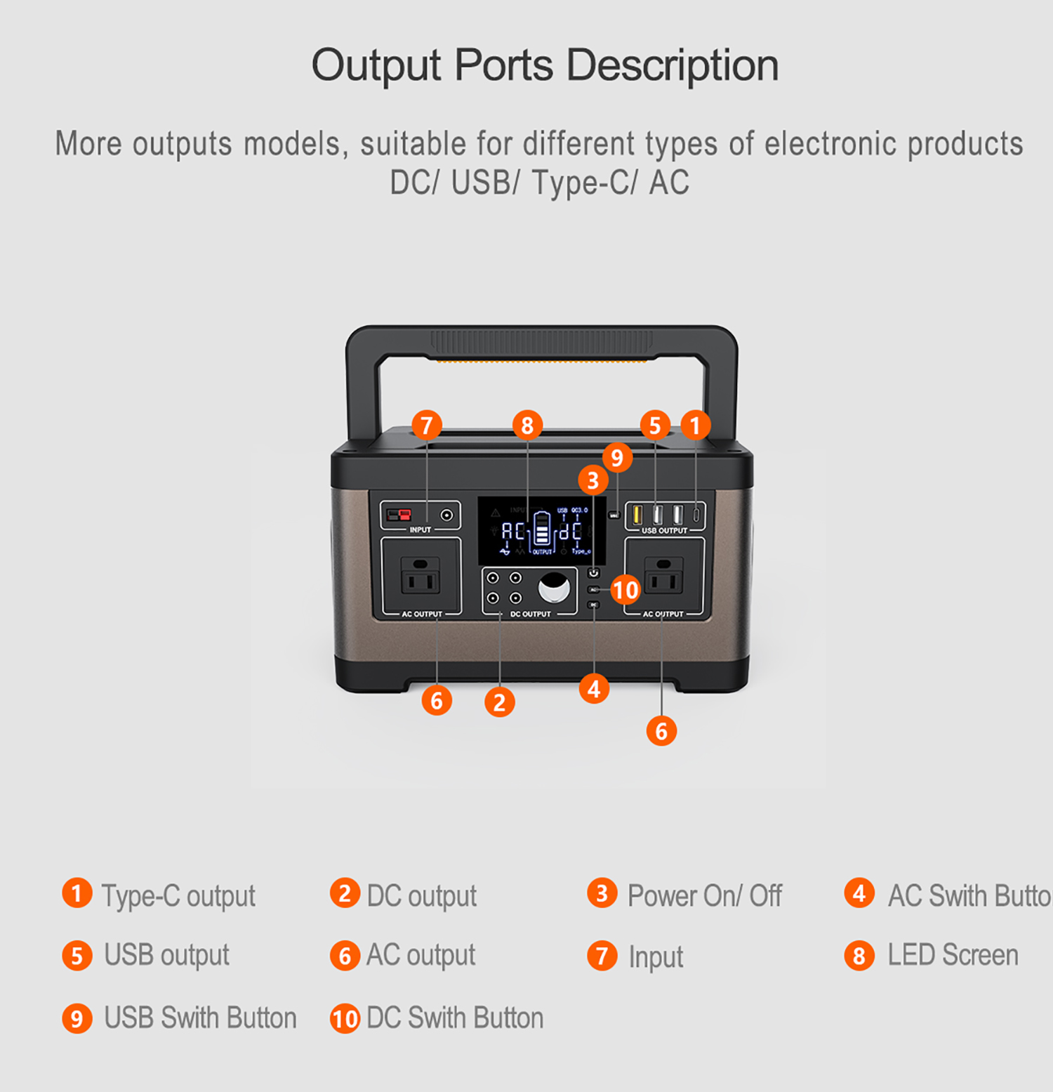 Centrale électrique de générat - Outdoor Power Bank With Ac Outlet avis et prix