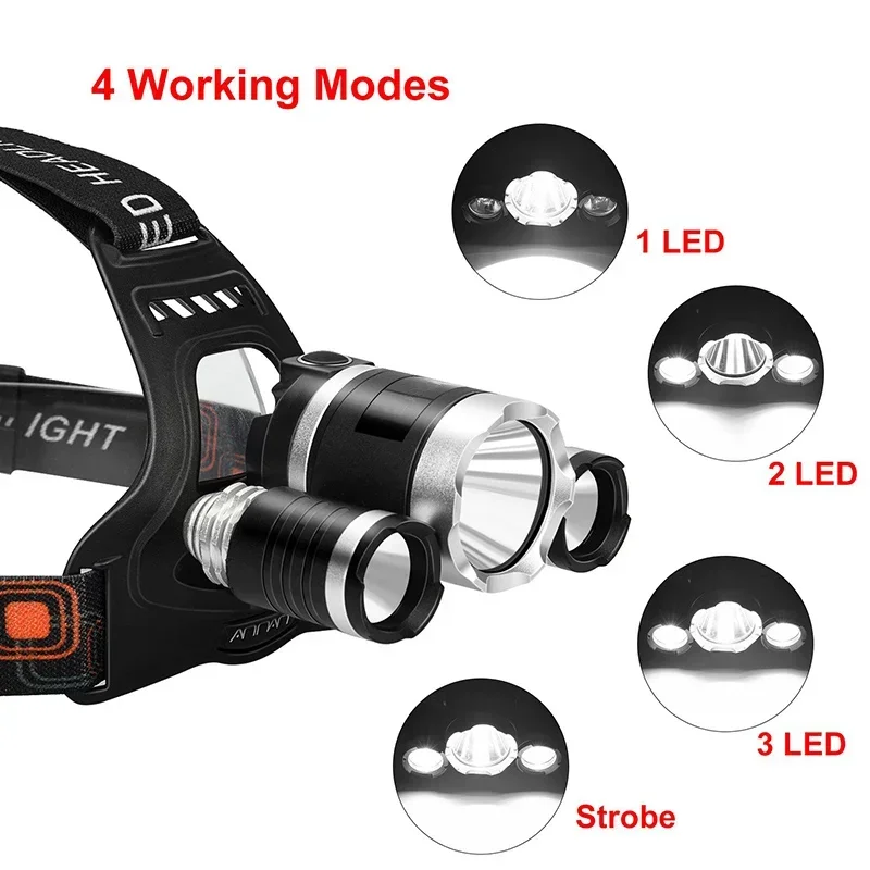 Lampe frontale LED haute puiss - Outdoor Power Reno avis et prix
