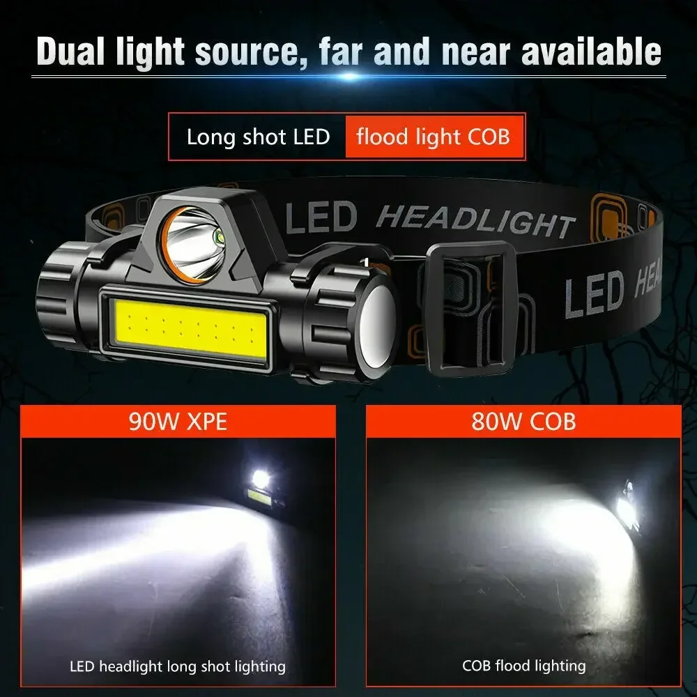 Lampe frontale LED COB recharg - Outdoor Power Reno avis et prix